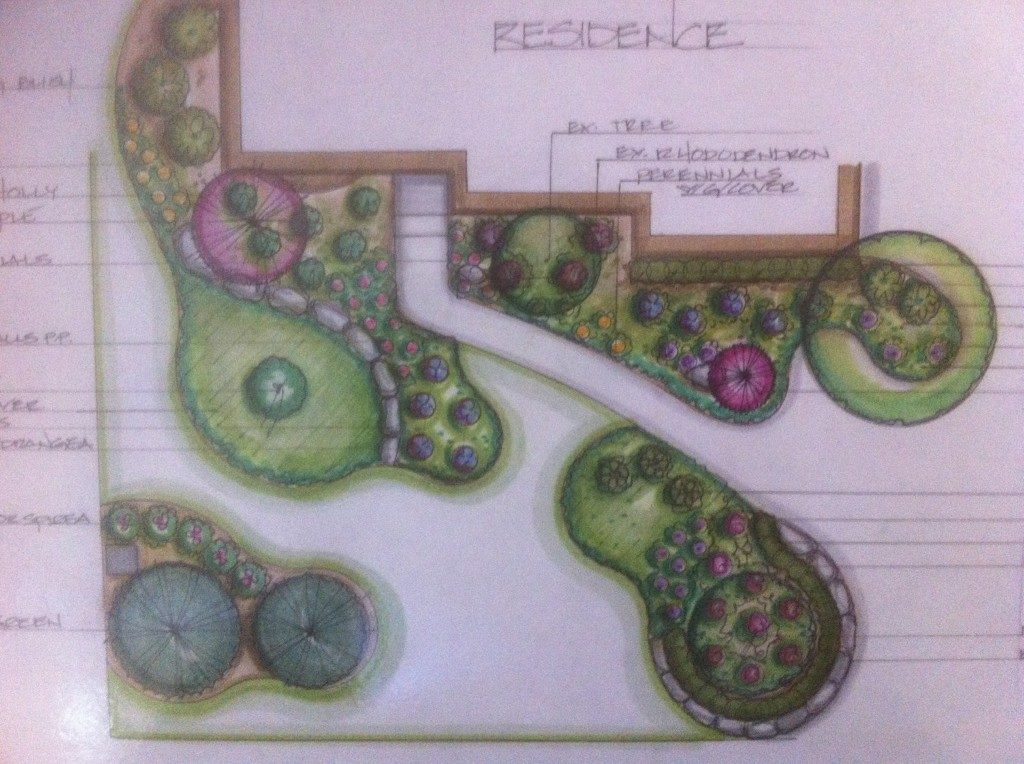 Landscape Design 1